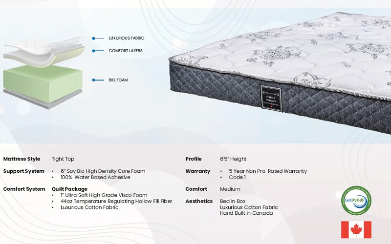 Premium Bio-Foam Mattress - Air (Mattress in a Box - Made in Canada)