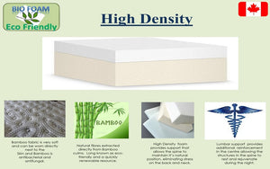 Orthopedic Premium Foam Euro Top Mattress (Mattress in a Box - Made in Canada)