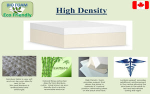 Orthopedic Premium Foam Mattress with Bamboo or Organic Fabric (Made in Canada)